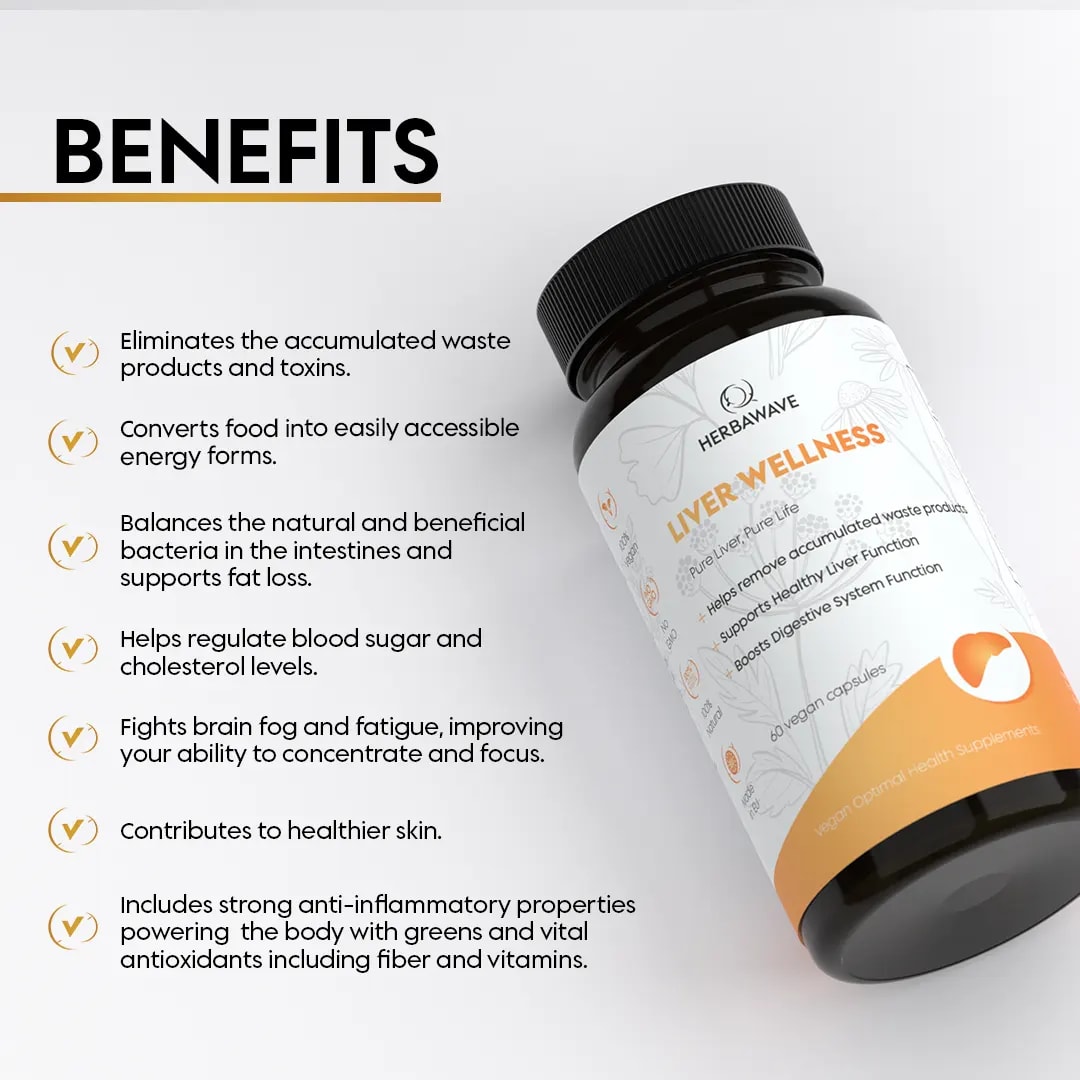 Liver Wellness - Benefits