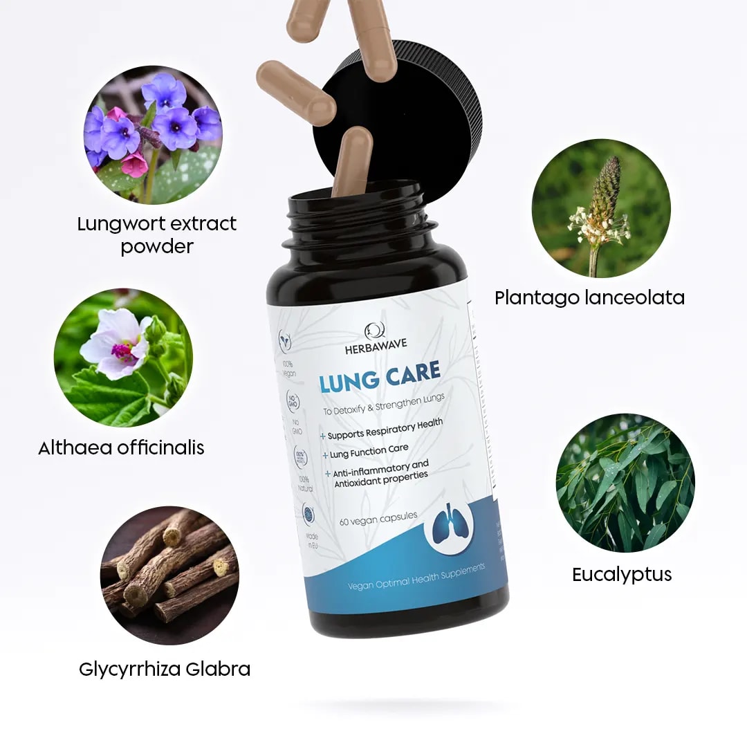 Lung Care - Ingredients