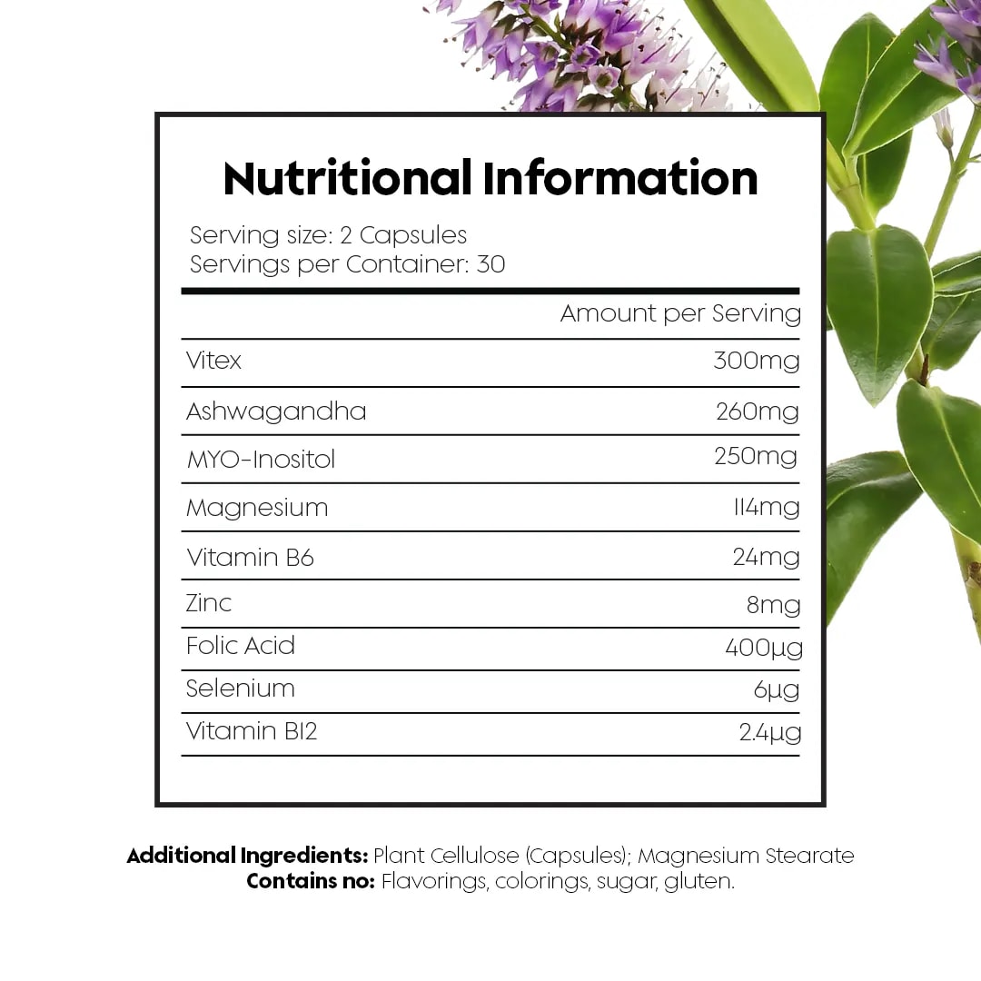 The Balance Buddy - Nutritional Information